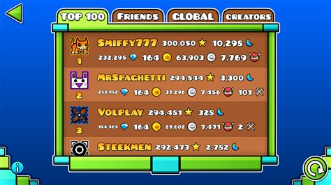 geometry dash account finder|Leaderboard .
